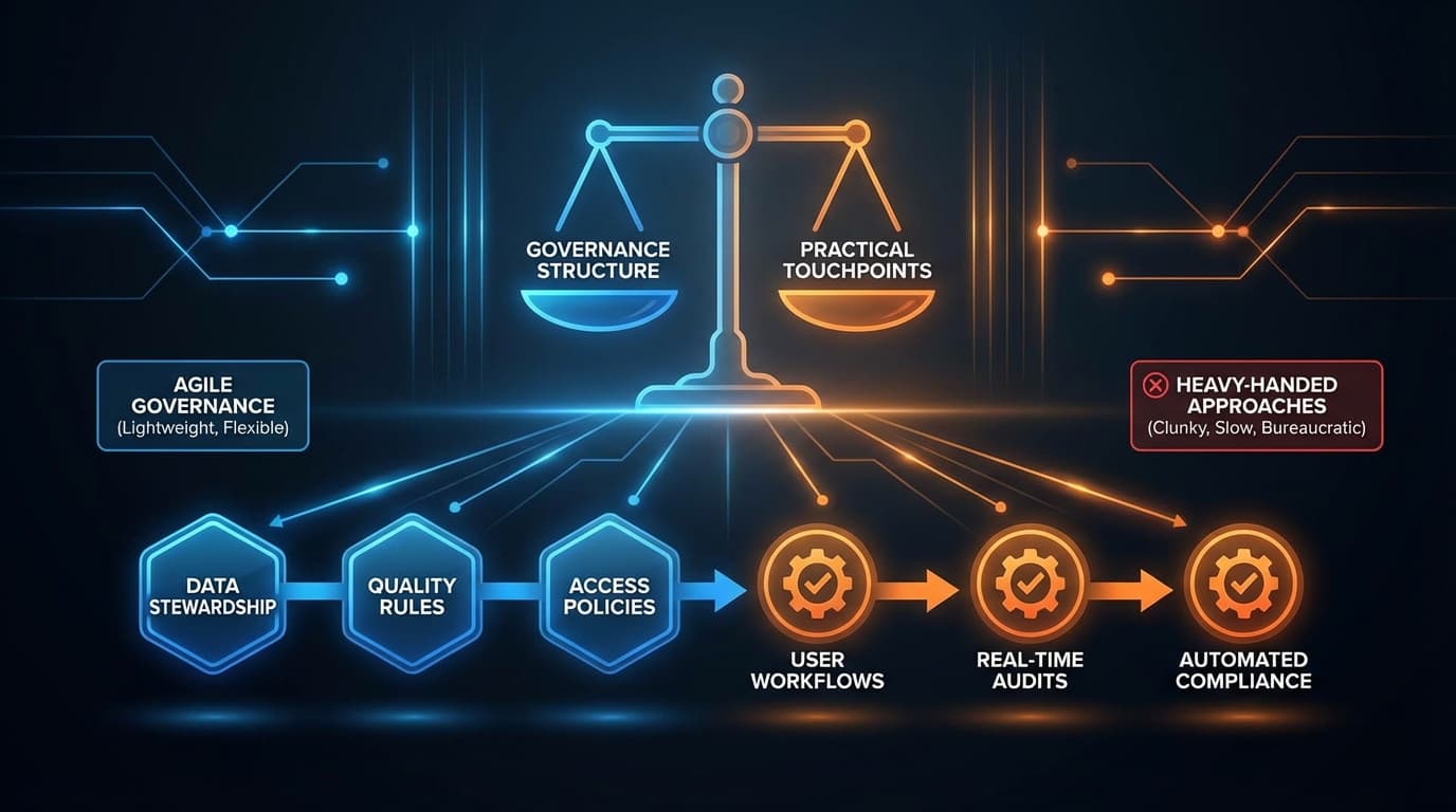 Data Governance Without the Bureaucracy: A Practical Approach for Enterprises